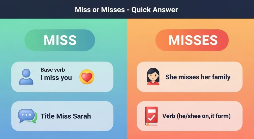 Miss or Misses – Quick Answer